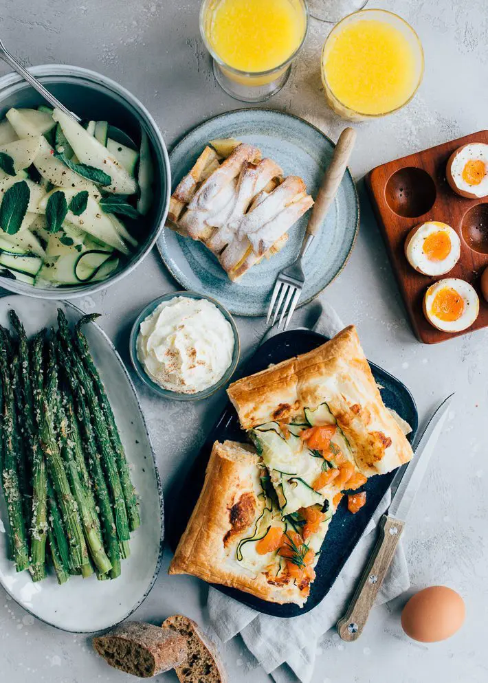 Paasbrunch HelloFresh